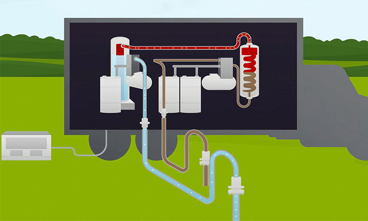 Photo: animation of the inside of the pfas annihilator