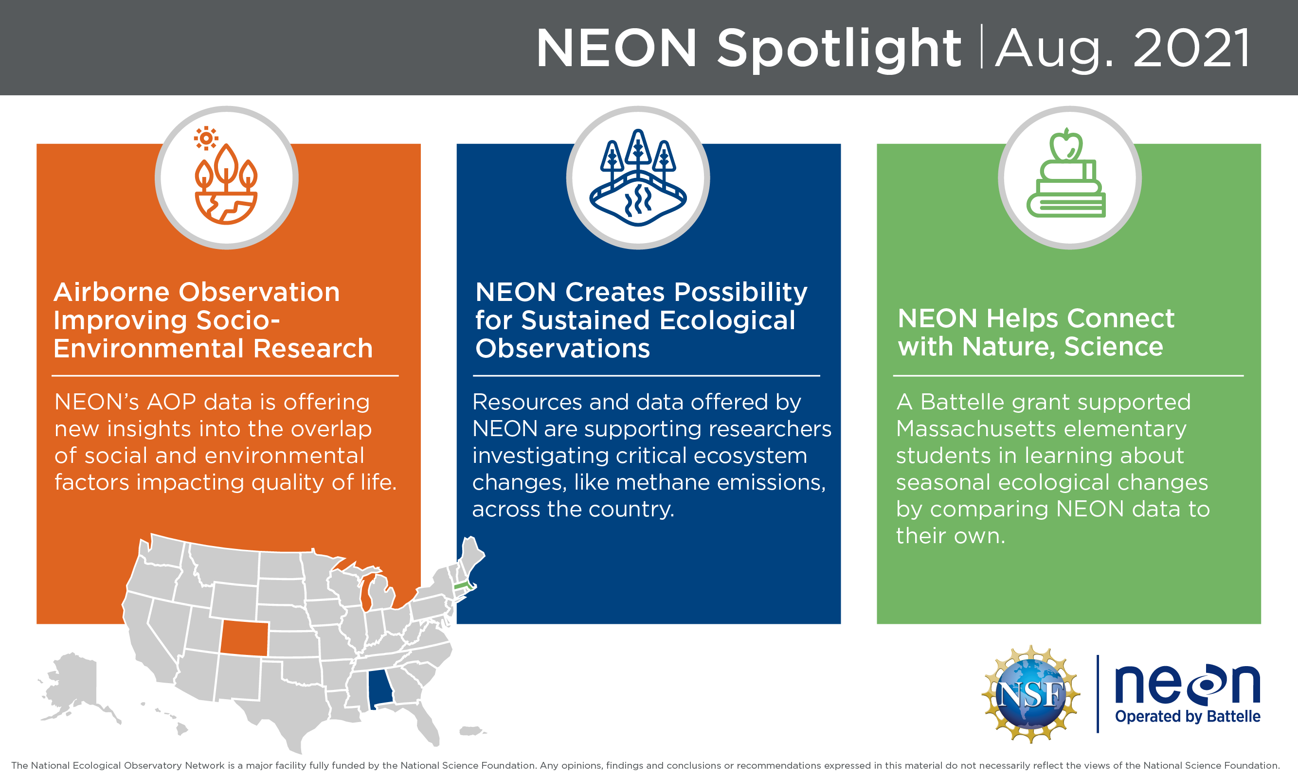 Battelle It Can be Done