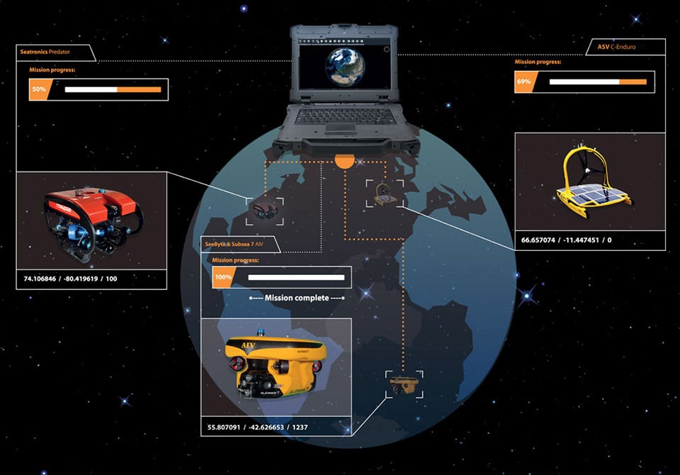 Photo: Battelle SeaByte technology infographic