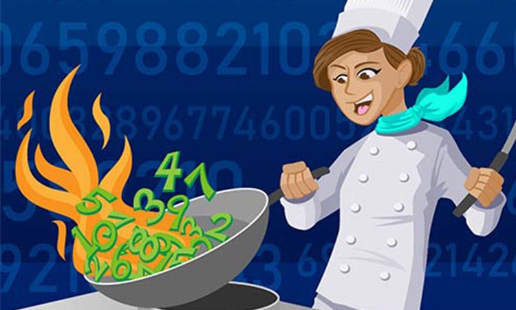 alt= animation of a chef cooking numbers in a big wok pan
