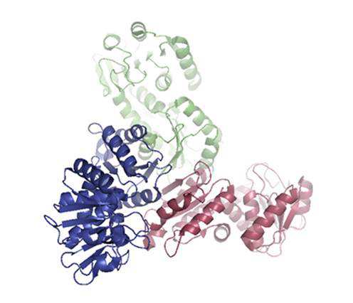 microbial_response_case_study_figure1 Visualization