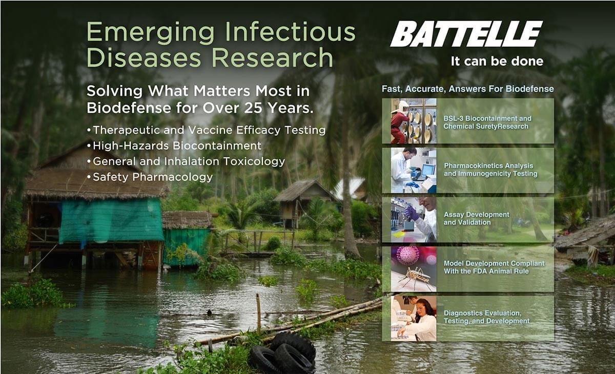 ASM2018-graphic1 graphic showing battelle's capabilities in infectious disease research