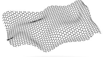 Photo: Mesh nanomaterial on a white background.