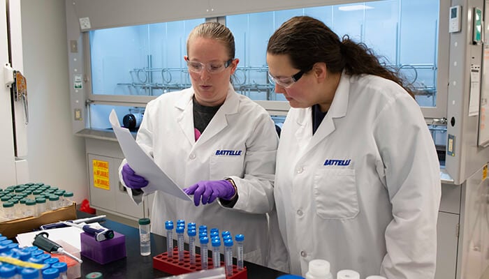 alt=battelle pfas experts conducting an experiment