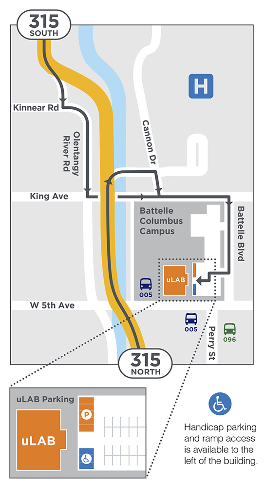 Battelle uLAB Directions Battelle uLAB Directions