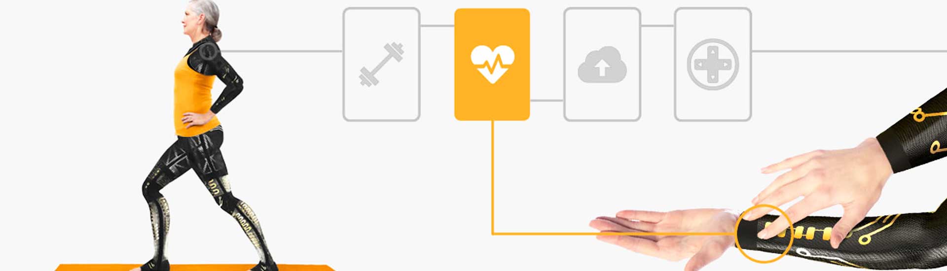 Photo: Image of Smart Medical Suit