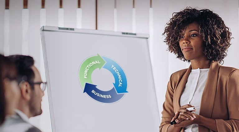 Image: Battelle PFAS expert in a consultation session with a client team
