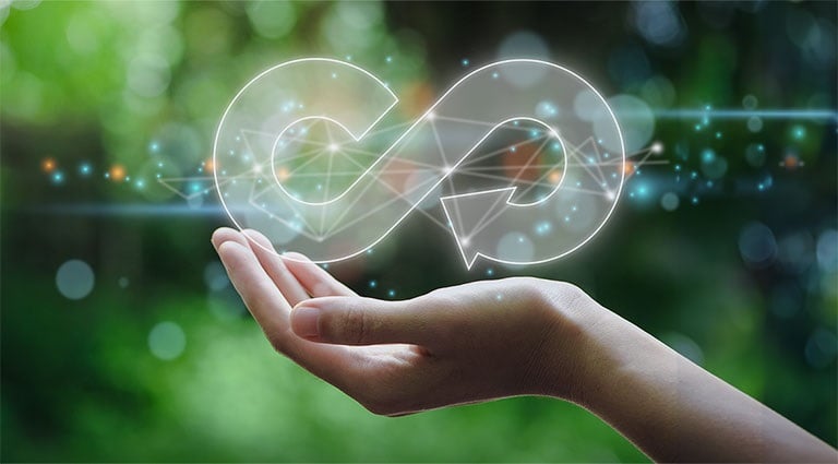 Image: Hand holding a circular economy sign to symbolize PFAS-free products