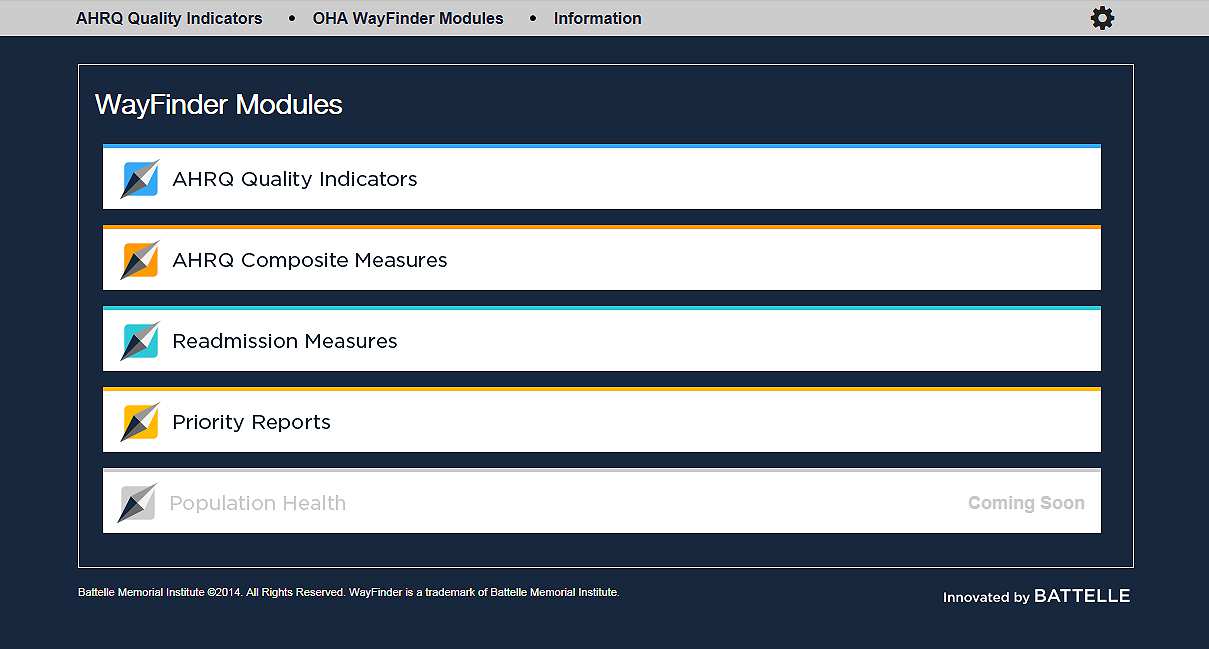 wayfinder-modules WayFinder™ Q.I. Dashboard Modules