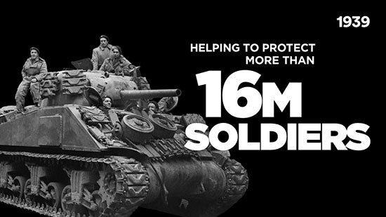 Photo of Allied Forces on a Tank with Text reading Helping to protect more than 16M allied soldiers