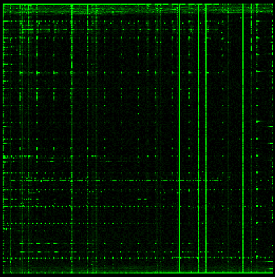 Image of machine code visualized by CantorDust
